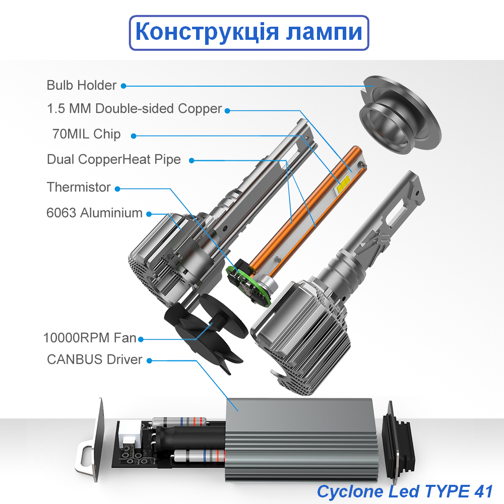 Комплект Led ламп CYCLONE TYPE 41 H1 100W 5700K