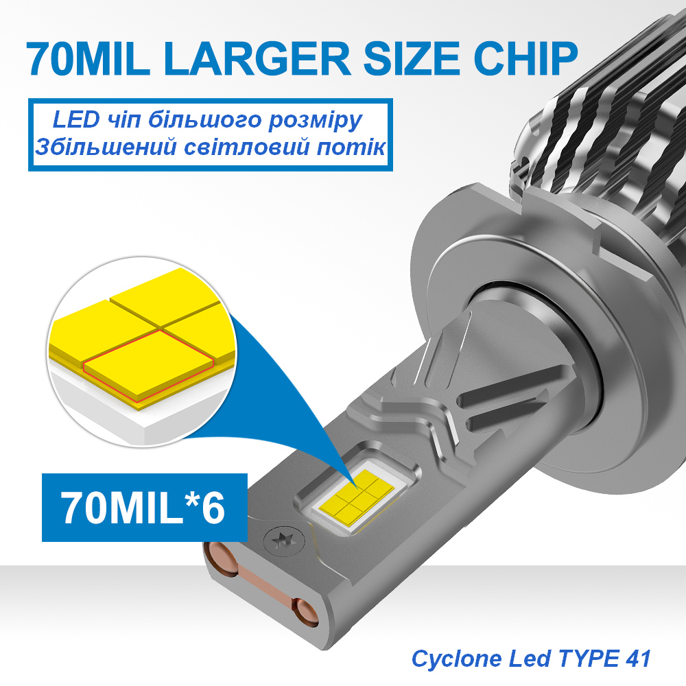 Комплект Led ламп CYCLONE TYPE 41 H11 100W 5700K
