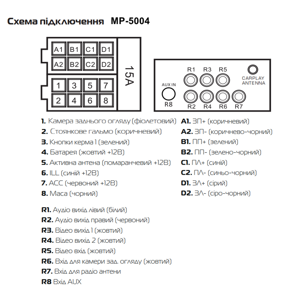 Сенсорна автомобільна магнітола 1Din CYCLONE MP-5004 CarPlay/Android Auto