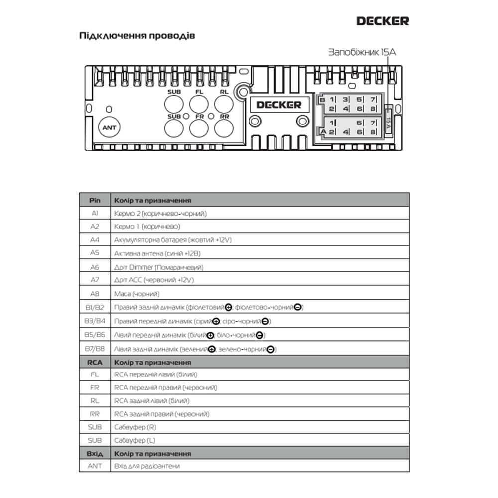 Автомагнітола 1Din DECKER MDR-112 BT 4x50W