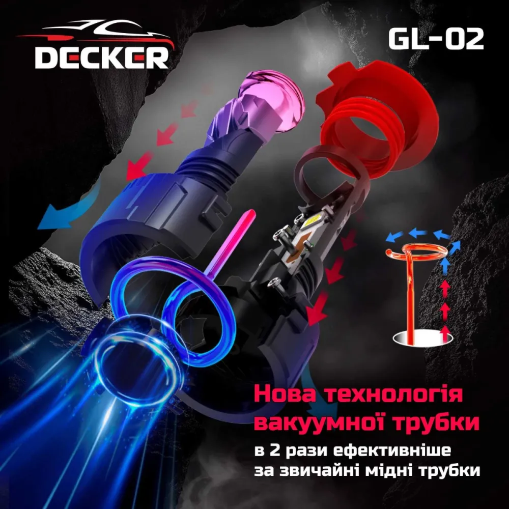 Led лампи з лінзою DECKER GL-02 H4 5000K 45W (2 шт.)