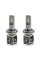 Led лампы CYCLONE LED H7 5000K 4600LM TYPE 33 (2 шт.)