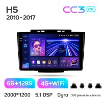 Штатная магнитола Teyes CC3 6+128 Gb с круговым обзором 360° Great Wall Hover H5 1 2010-2017 9" 2k