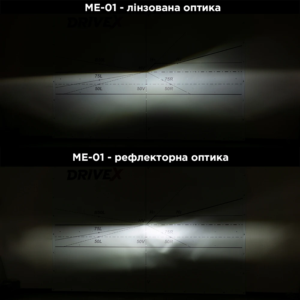 LED лампи автомобільні DriveX ME-01 H4 H/L 5000K LED 26W 9-32V