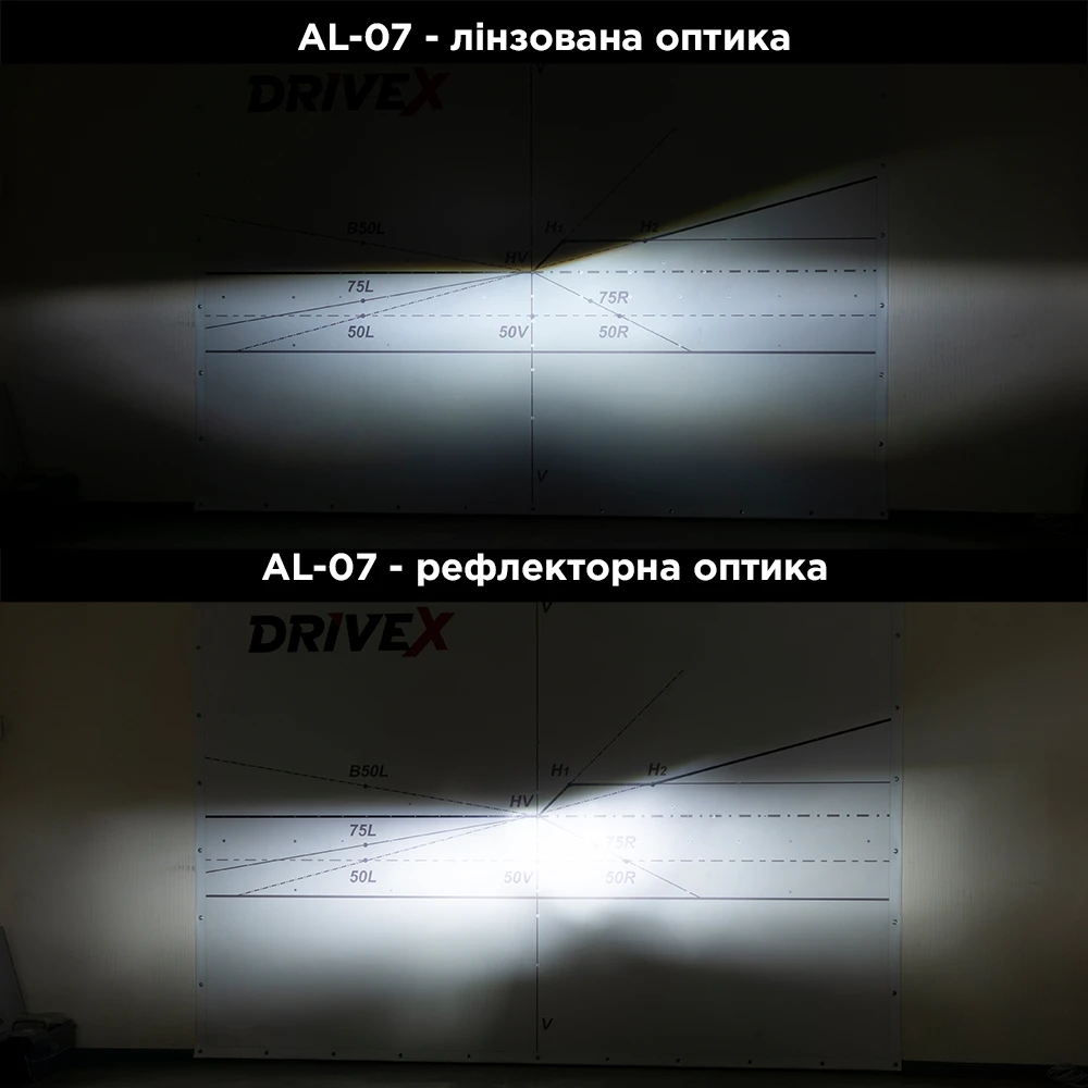 LED лампи автомобільні DriveX AL-07 H7M 6000K LED 60W CAN 12V