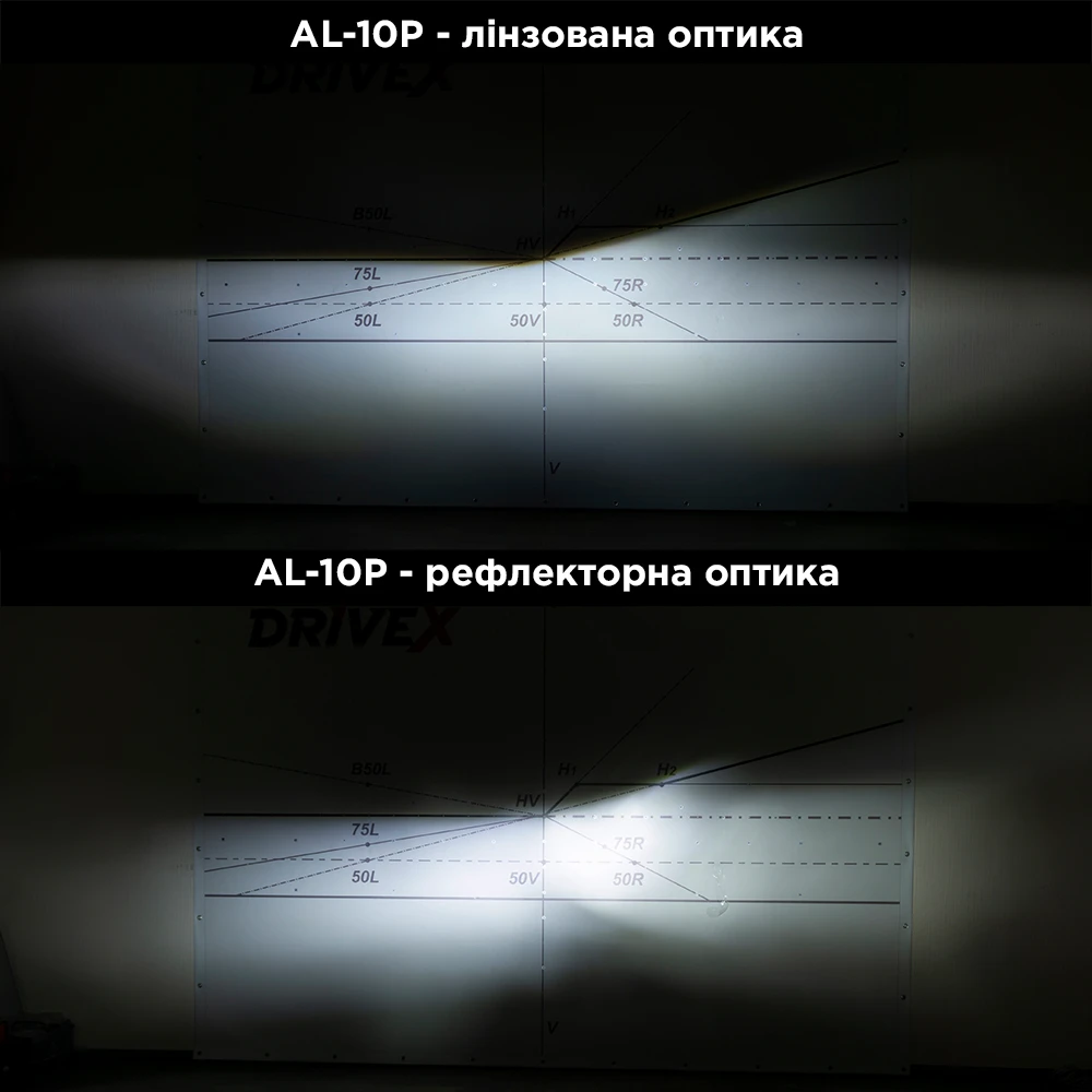 LED лампи автомобільні DriveX AL-10P HB3(9005) 6000K LED 45W 12V