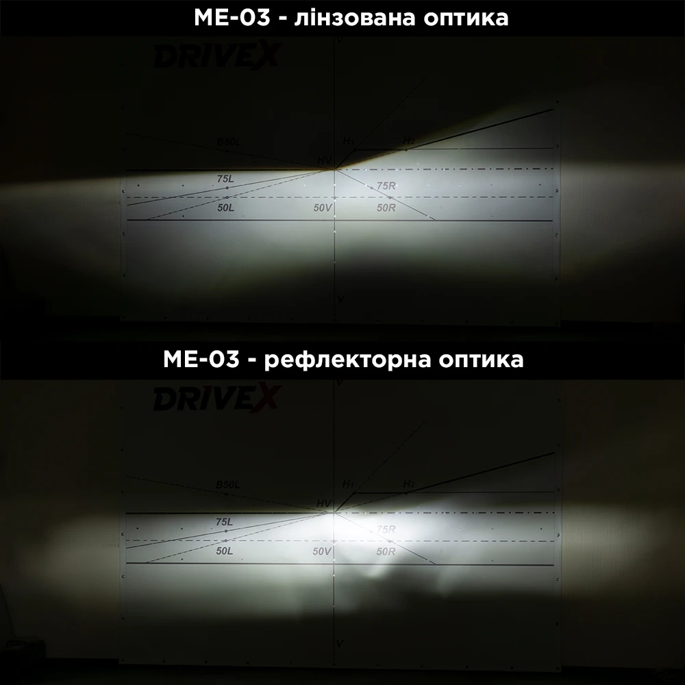 LED лампи автомобільні DriveX ME-03 H11 6000K LED 30W 12V