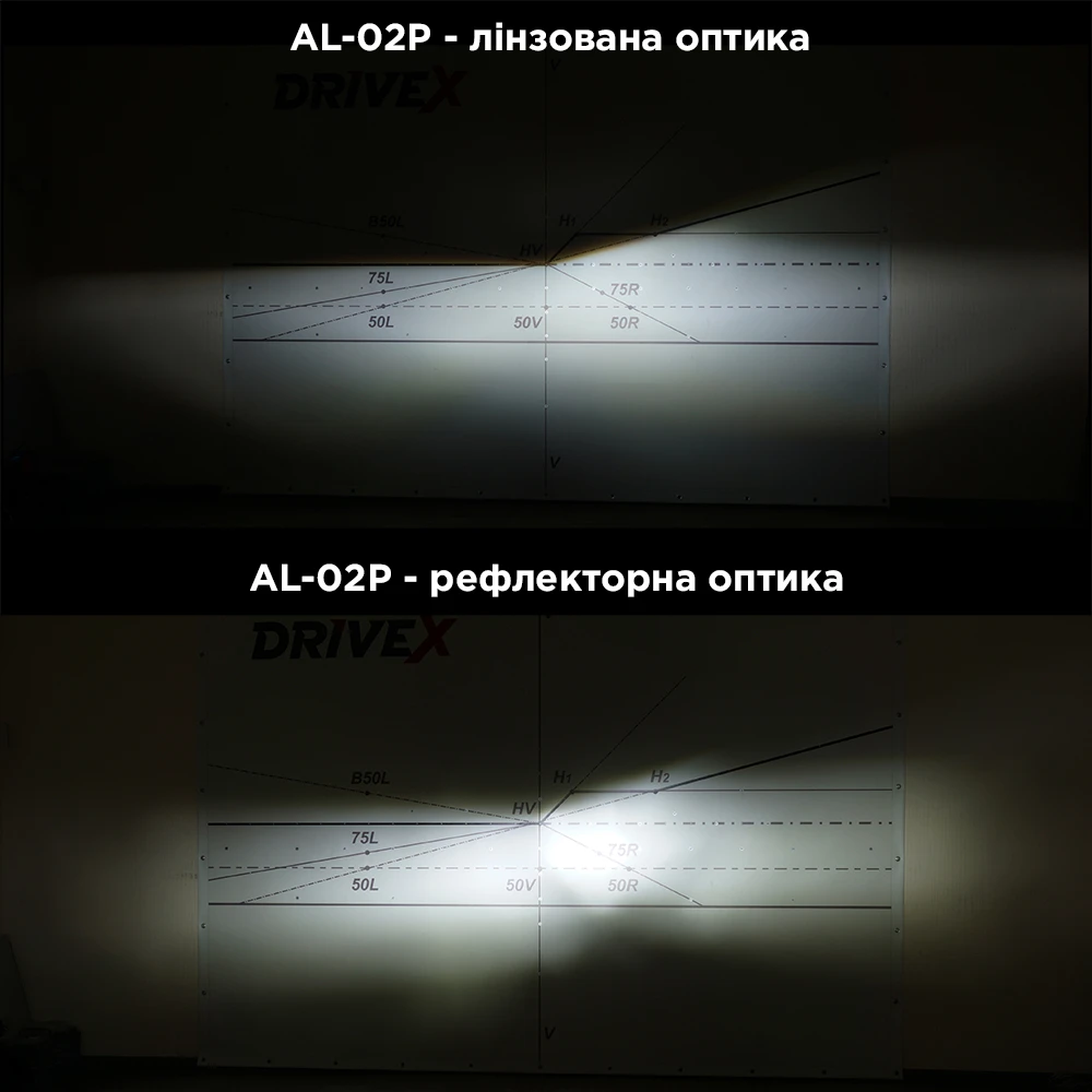 LED лампи автомобільні DriveX AL-02P H1 5000K LED 36W 12В
