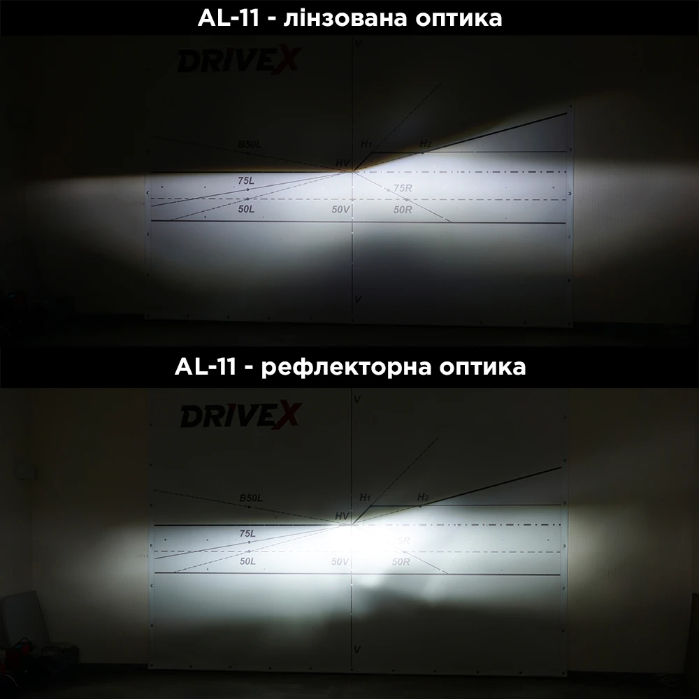 LED лампи автомобільні DriveX AL-11 H7 5.5K 50W 9-36V к-т.