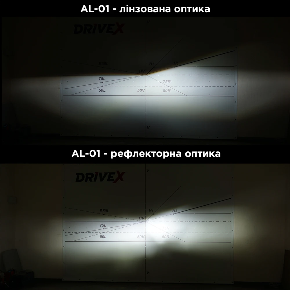 LED лампи автомобільні DriveX AL-01 H1 5000K LED 50W CAN 12В