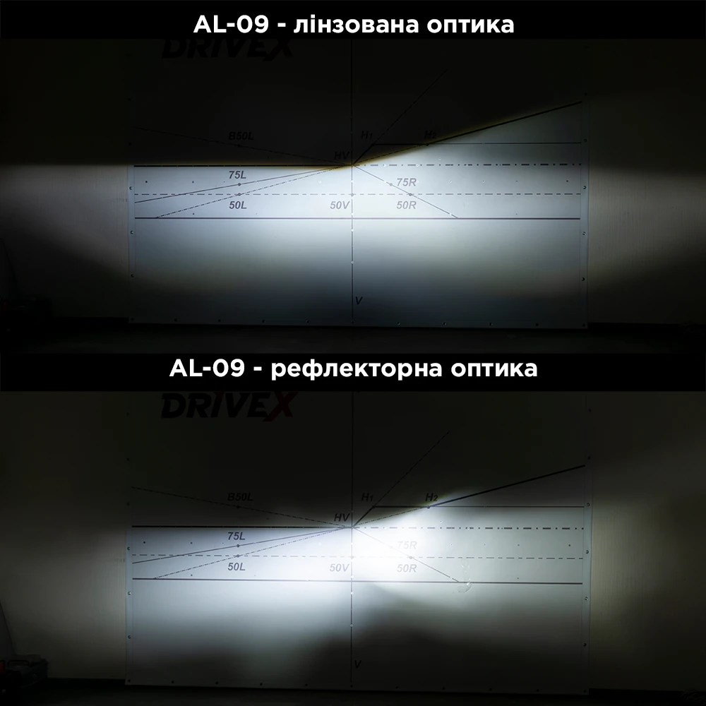LED лампи автомобільні DriveX AL-09 H7 6000K LED 65W CAN 12V