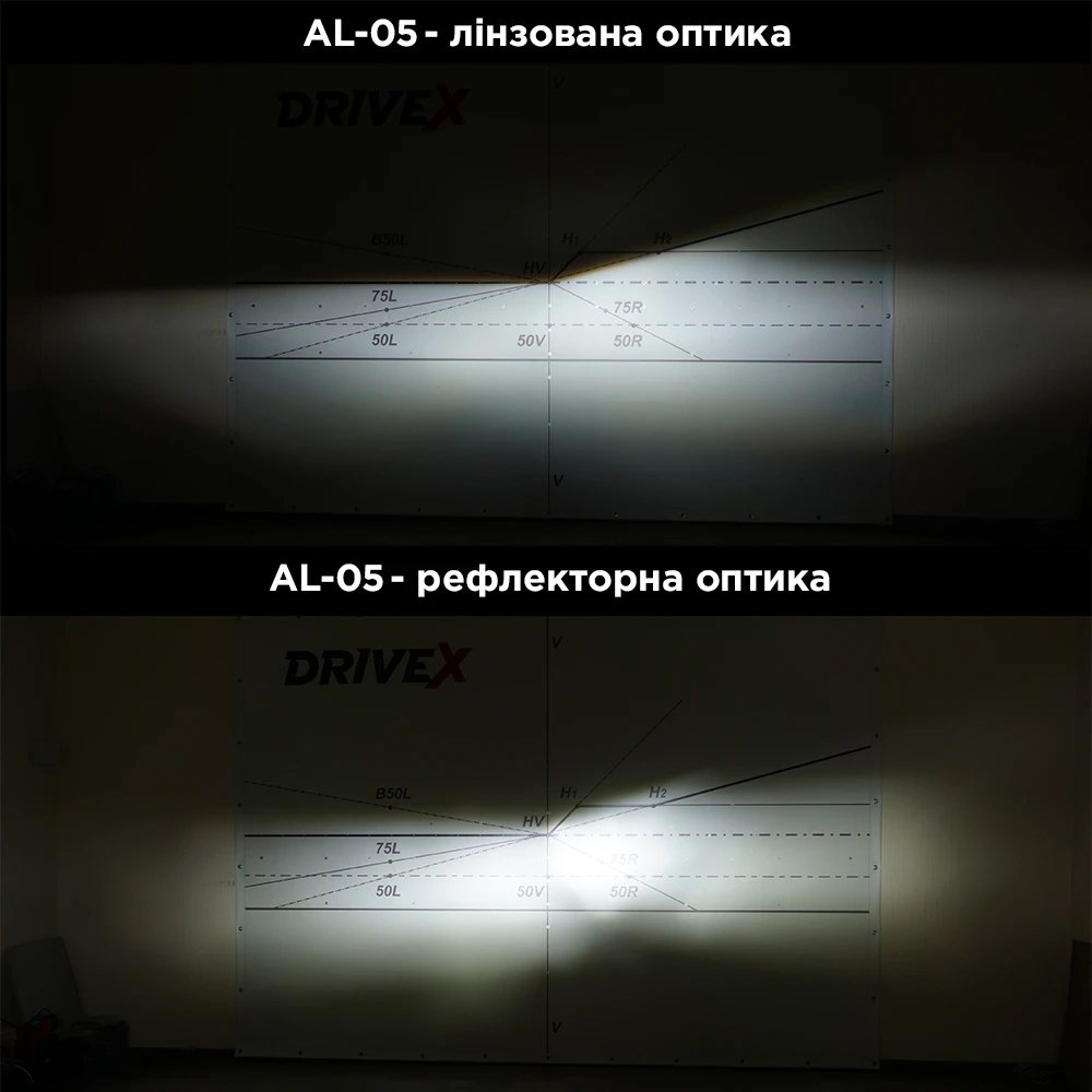 LED лампи автомобільні DriveX AL-05 H1 5500K LED 50W CAN 12V