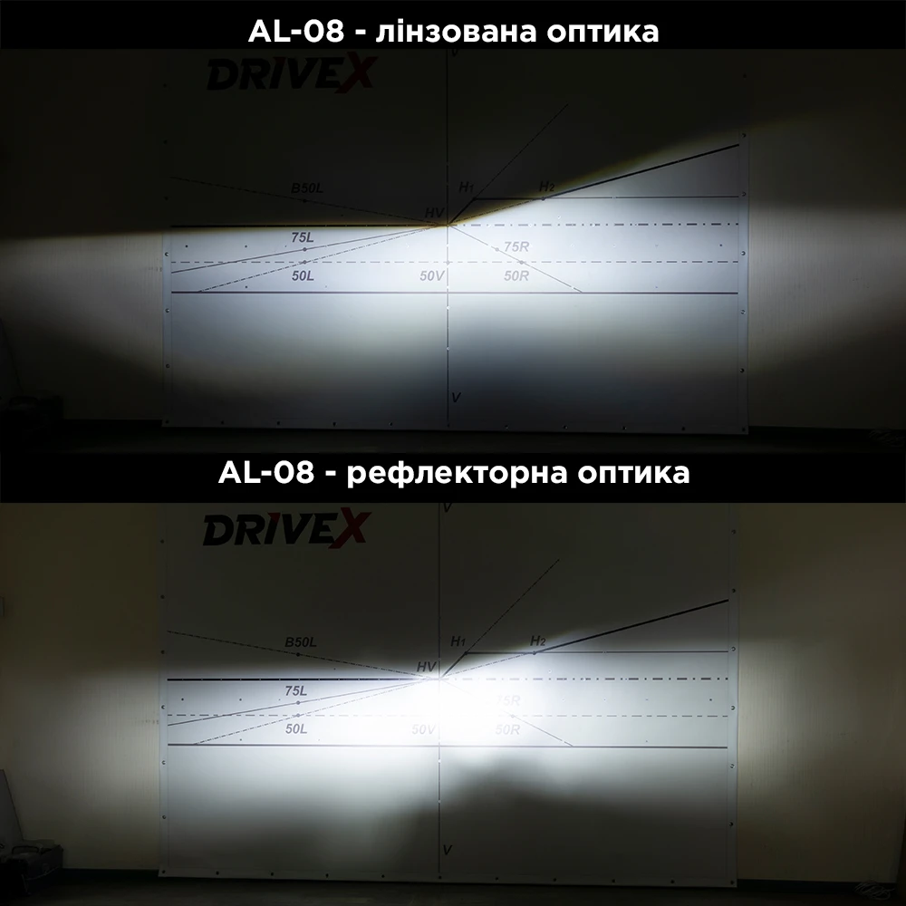 LED лампи автомобільні DriveX AL-08 H13 H/L 6000K LED 70W CAN 12V
