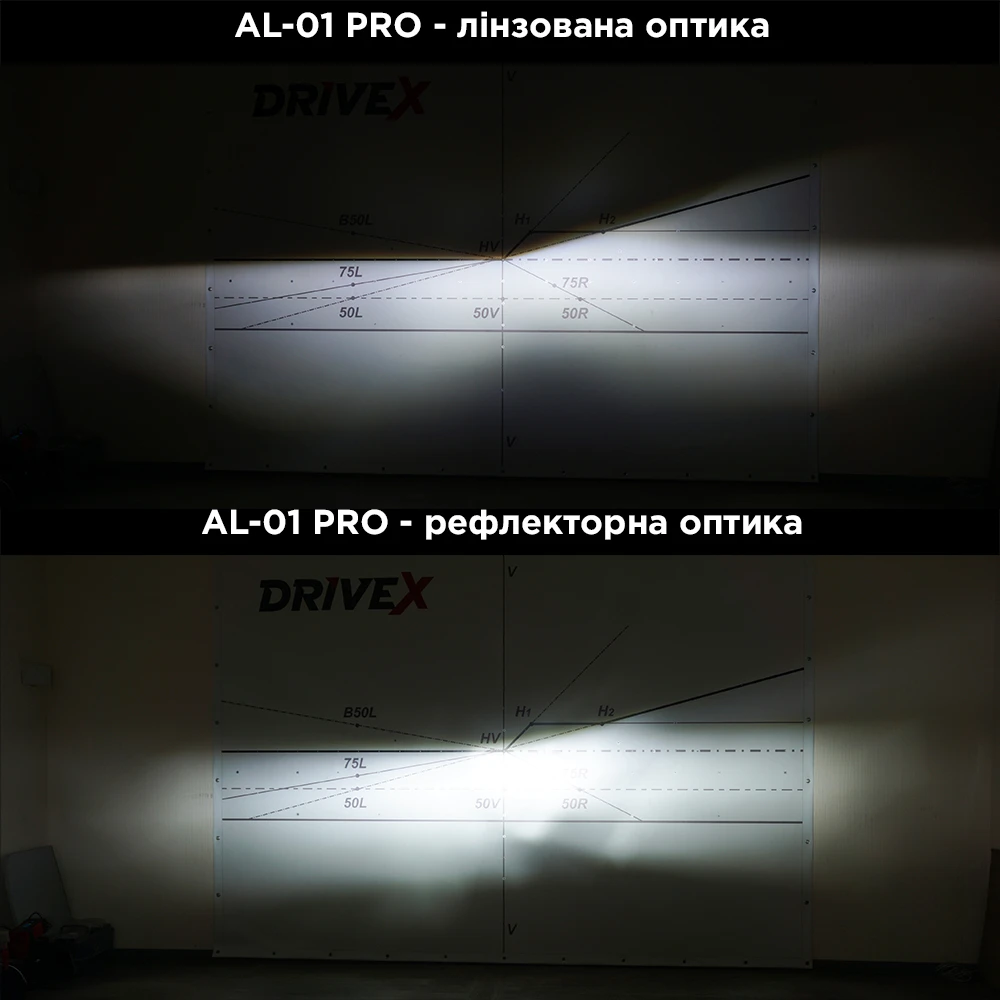 LED лампи автомобільні DriveX AL-01 PRO H1 52W CAN 9-32V 6000K