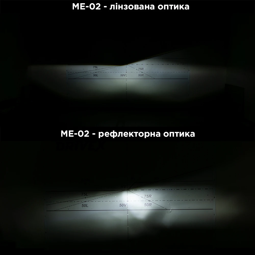 LED лампи автомобільні DriveX ME-02 H7 5000K LED 30W 12V