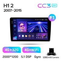 Штатная магнитола Teyes CC3 4+32 Gb Hyundai H1 TQ 2007-2015 9" 2k