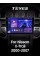 Штатна магнітола Teyes CC3 4+32 Gb Nissan X-Trail X Trail X-Trail 1 T30 2000 2007 10" 2k