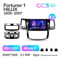 Штатная магнитола Teyes CC3 6+128 Gb с круговым обзором 360° Toyota Fortuner 1 AN50 AN60 HILUX Revo Vigo 2005-2007 9" 2k