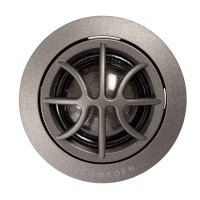 Твиттеры DLS Reference RC25