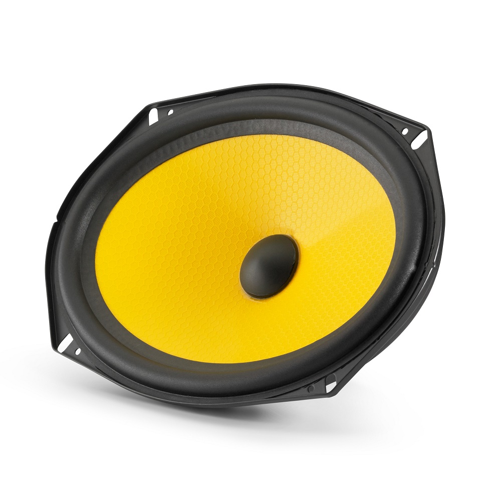 Компонентна акустика JL Audio C1-690