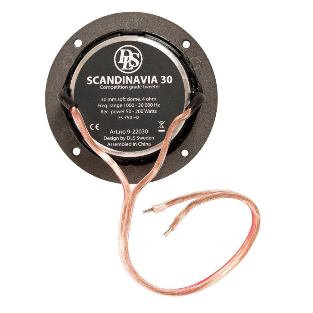 Твітери DLS Scandinavia 30